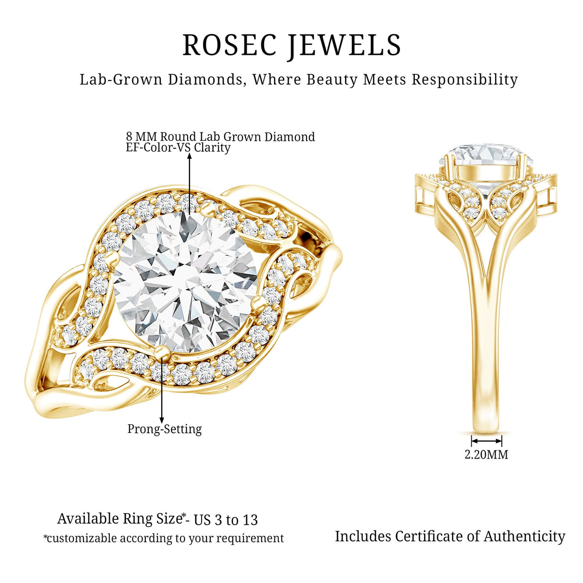 2 Carat Lab Grown Diamond Art Deco Engagement Ring