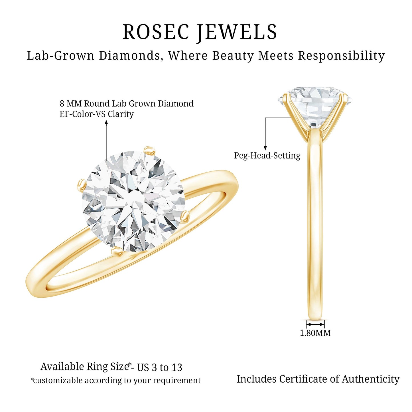 Certified 2 Carat Round Lab Grown Diamond Solitaire Engagement Ring