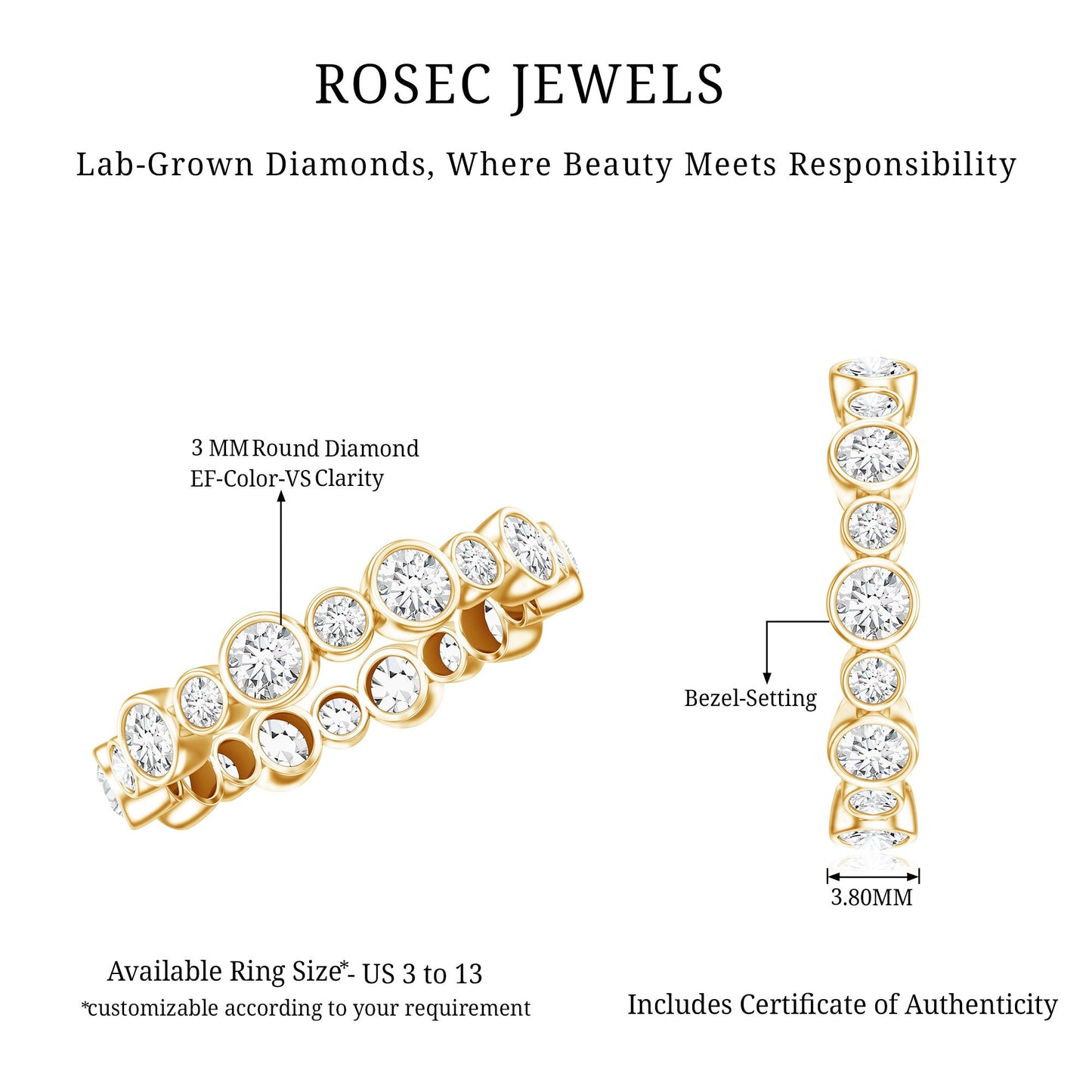 Lab Grown Diamond Bezel Set Wedding Band