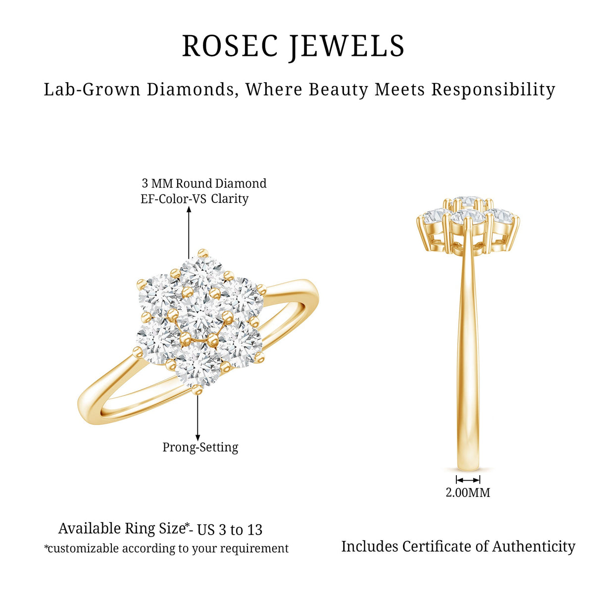 Round Lab Grown Diamond Floral Cluster Engagement Ring