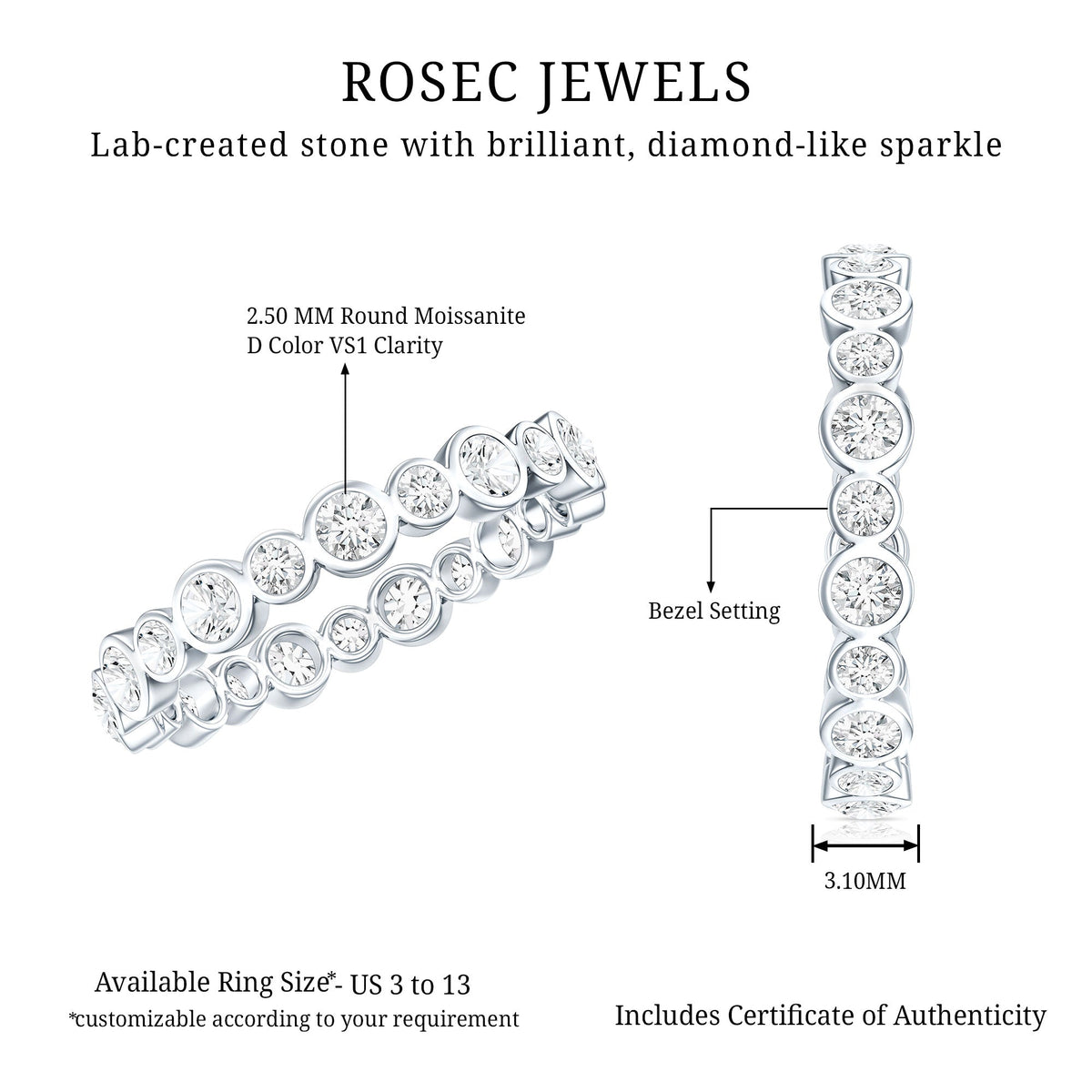 Round Cut Certified Moissanite Bezel Set Eternity Band