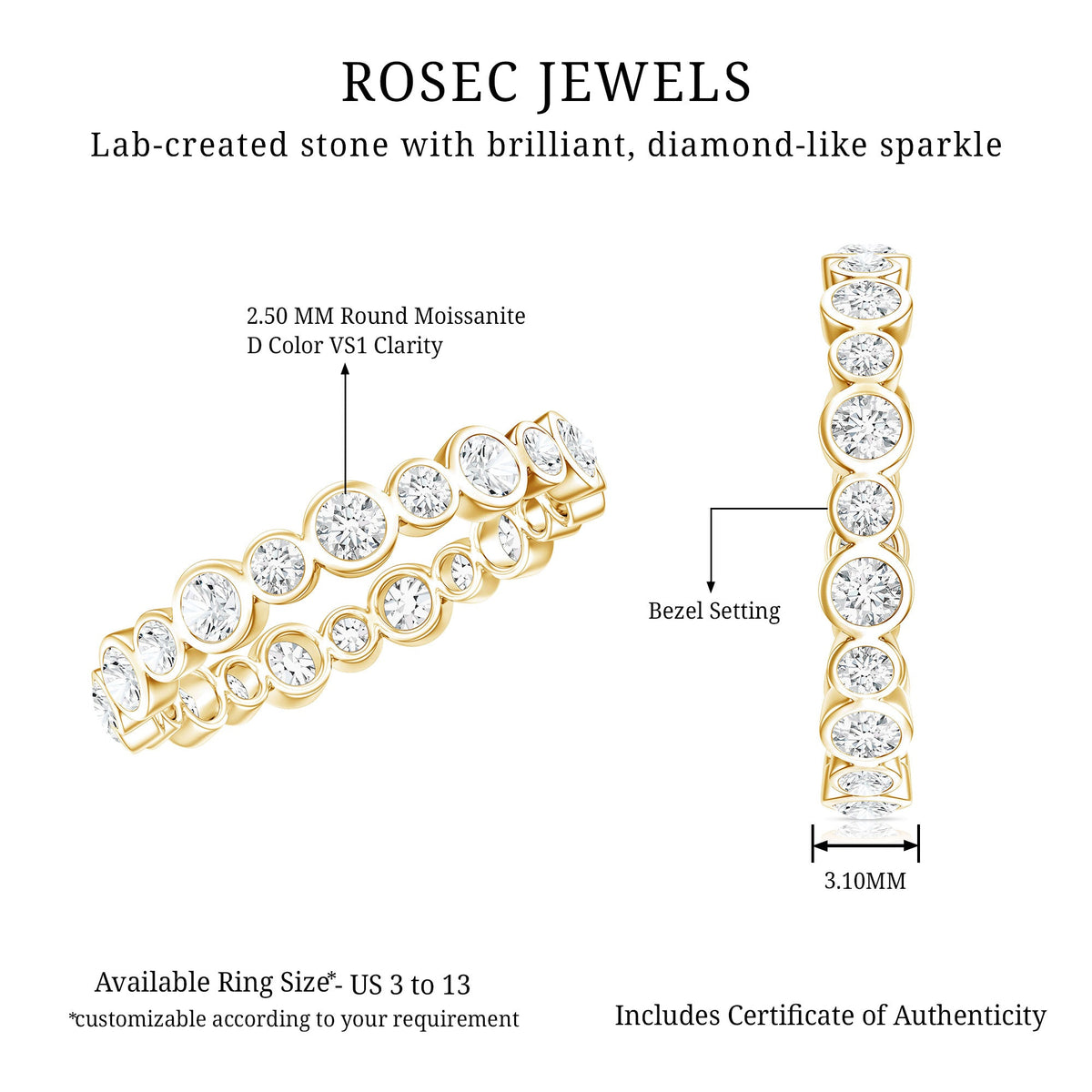 Round Cut Certified Moissanite Bezel Set Eternity Band