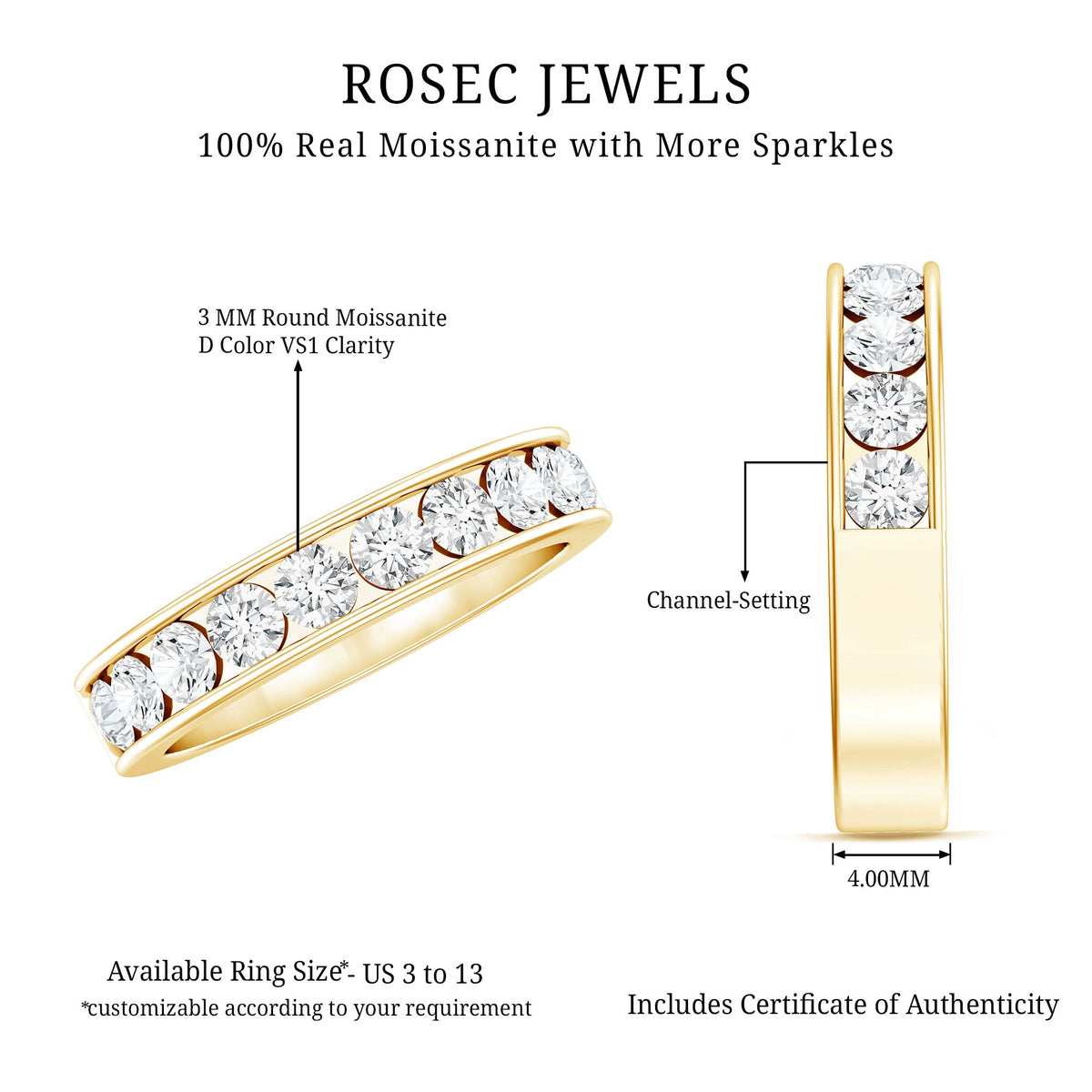 Channel Set Moissanite Half Eternity Band