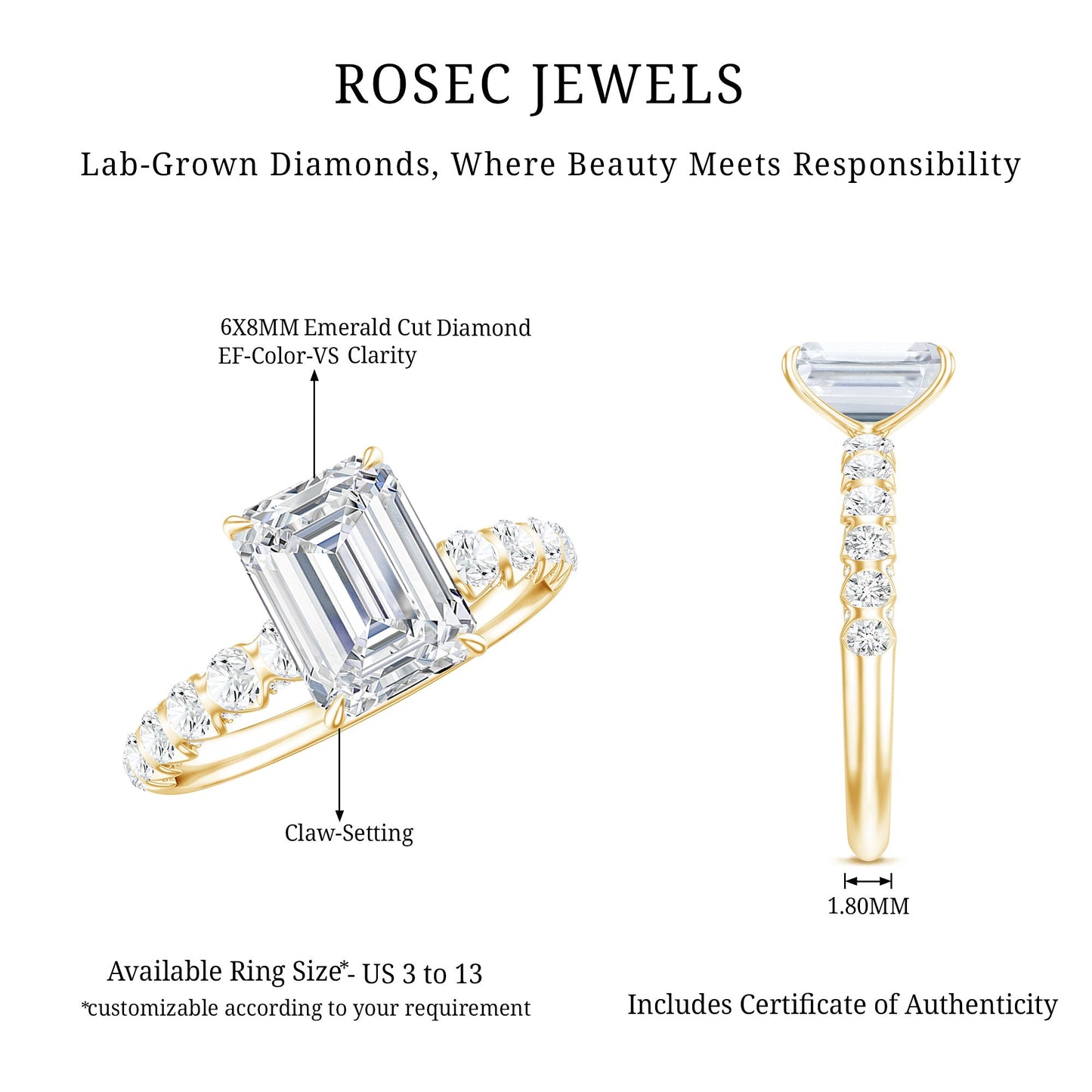 1.8 Carat Emerald Cut Lab Grown Diamond Engagement Ring with Accent