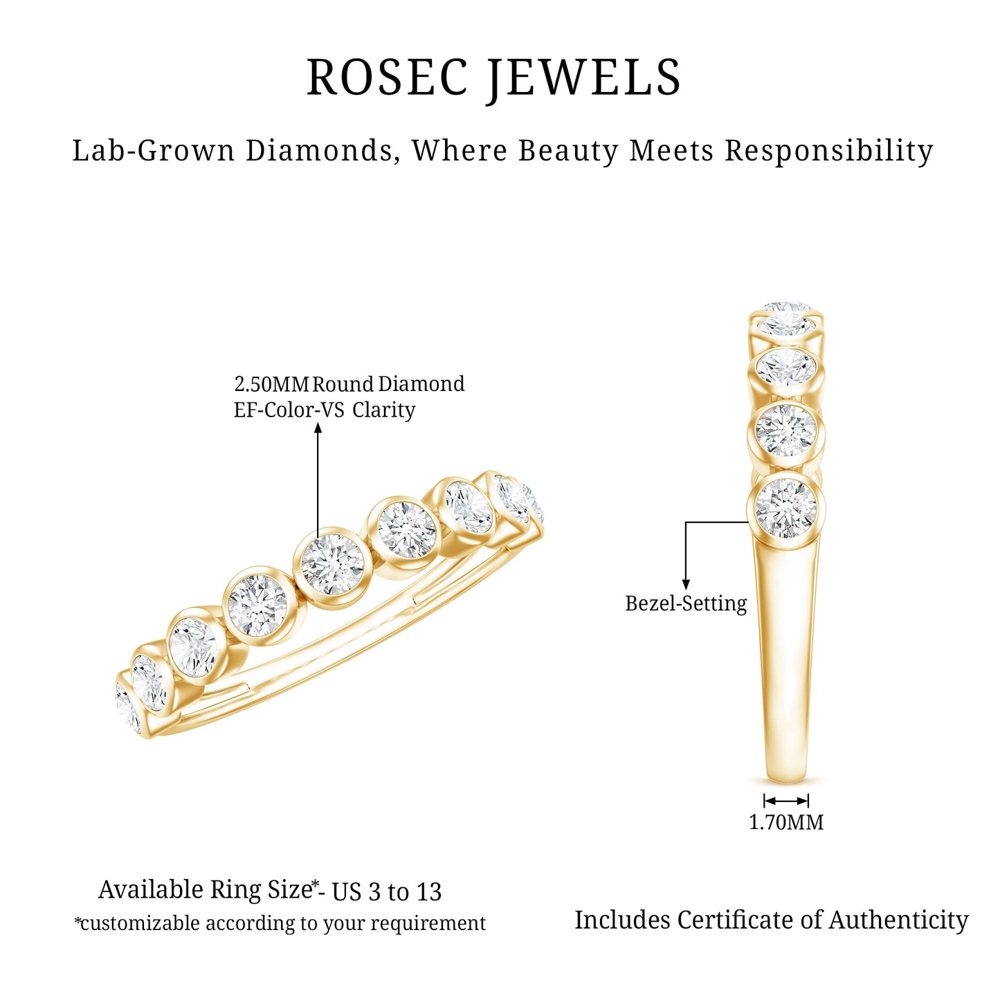 Bezel Set Lab Grown Diamond Half Eternity Ring