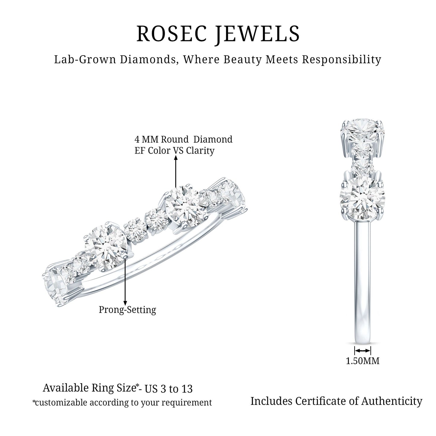 Lab Grown Diamond Stackable Eternity Ring For Women