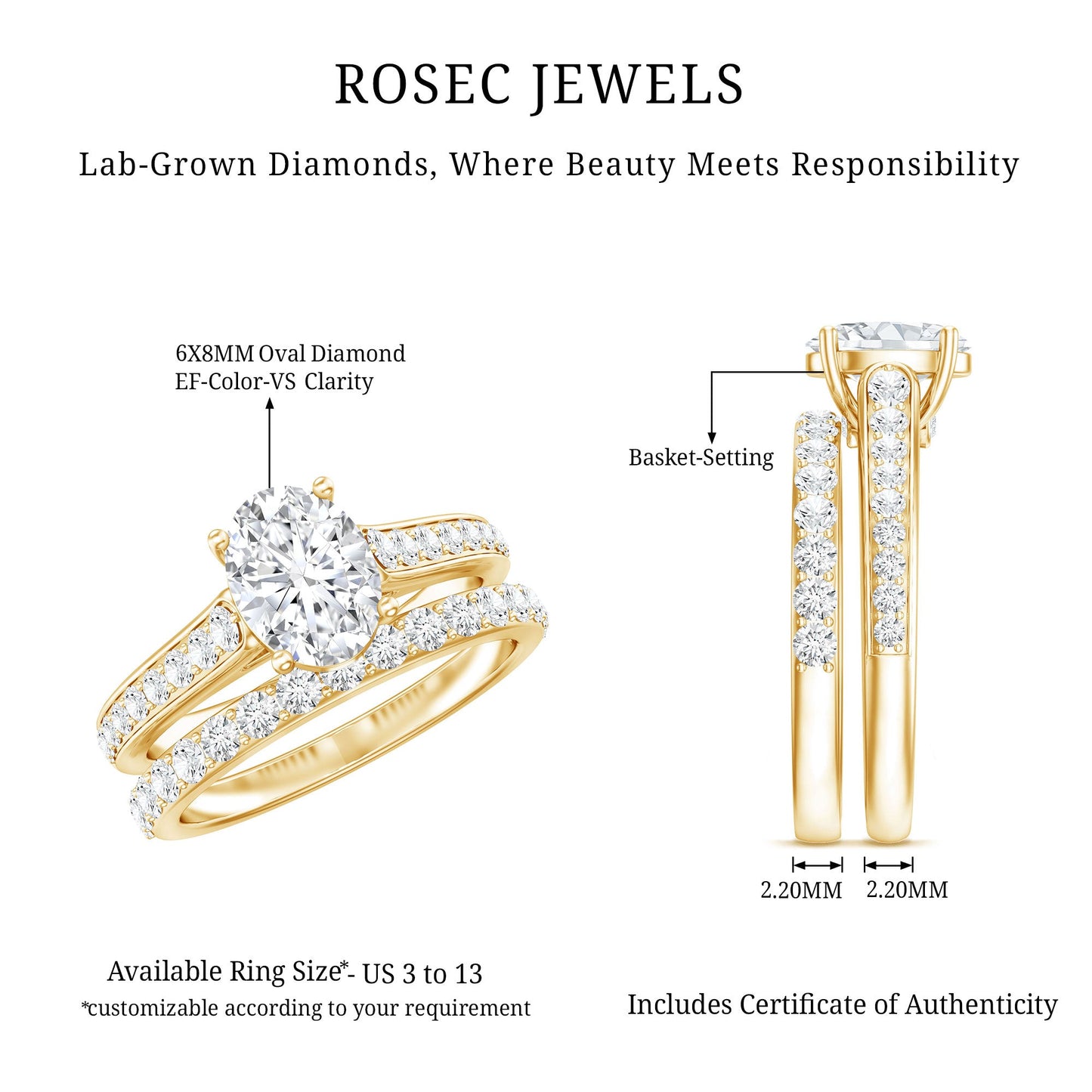 1 Carat Oval Lab Created Diamond Solitaire Engagement Ring Set for Women