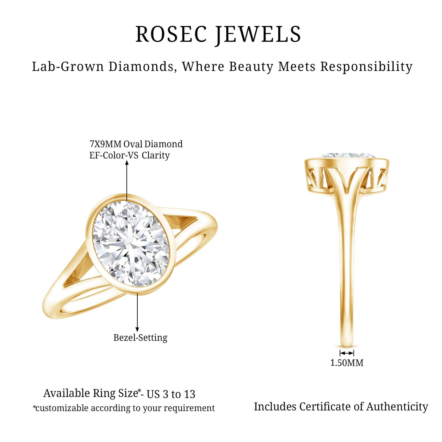 Bezel Set Oval Lab Created Diamond Solitaire Ring For Women