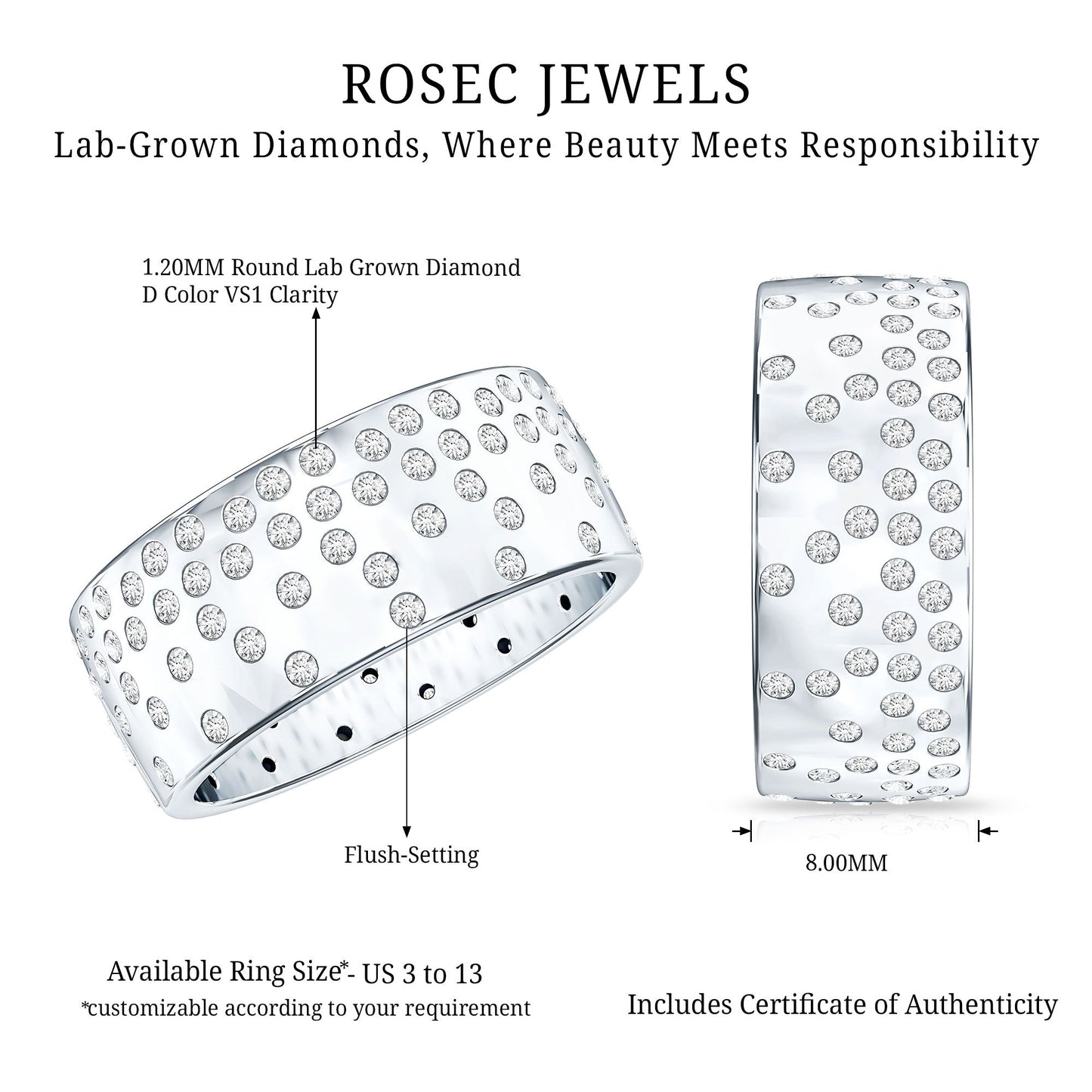 Certified Lab Grown Diamond Wedding Band in Flush Setting