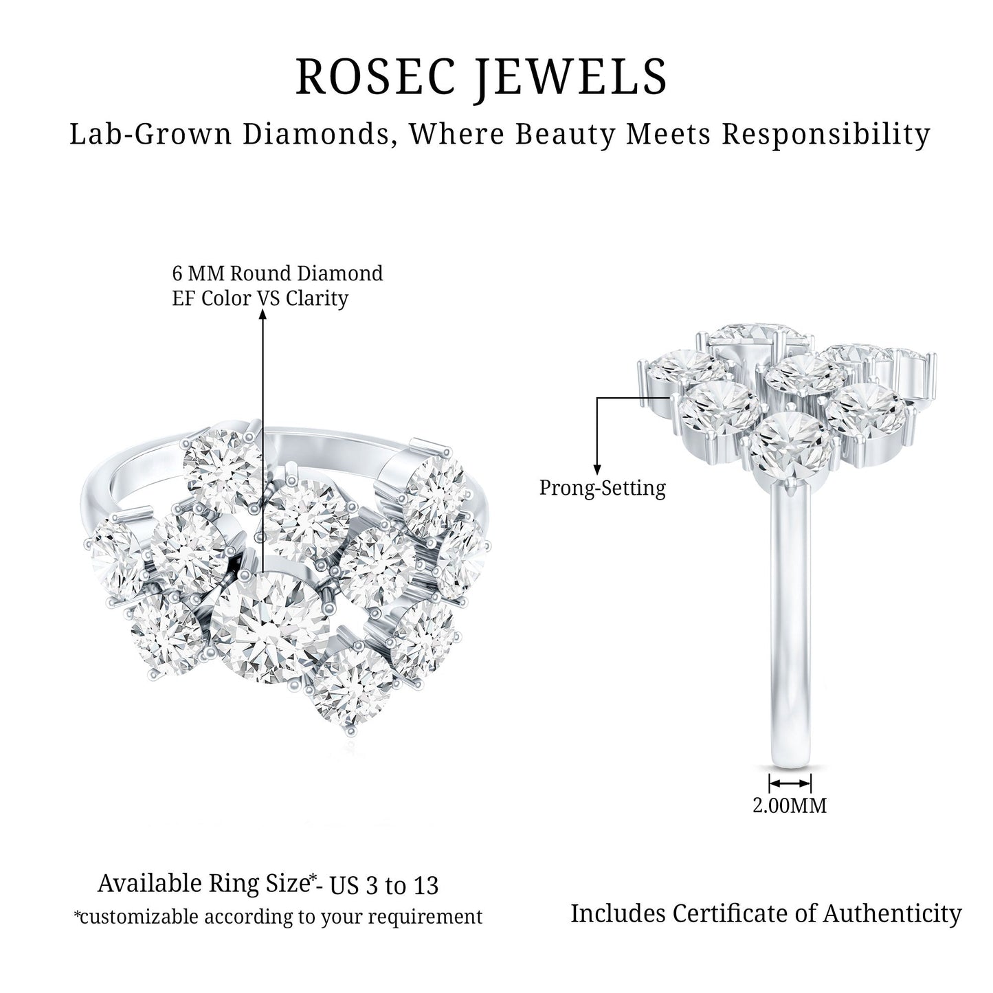 Certified Lab Grown Diamond Statement Engagement Ring for Women