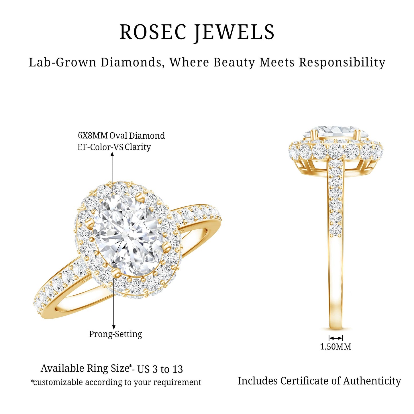 Certified 1.2 Carat Lab Grown Diamond Oval Shape Engagement Ring