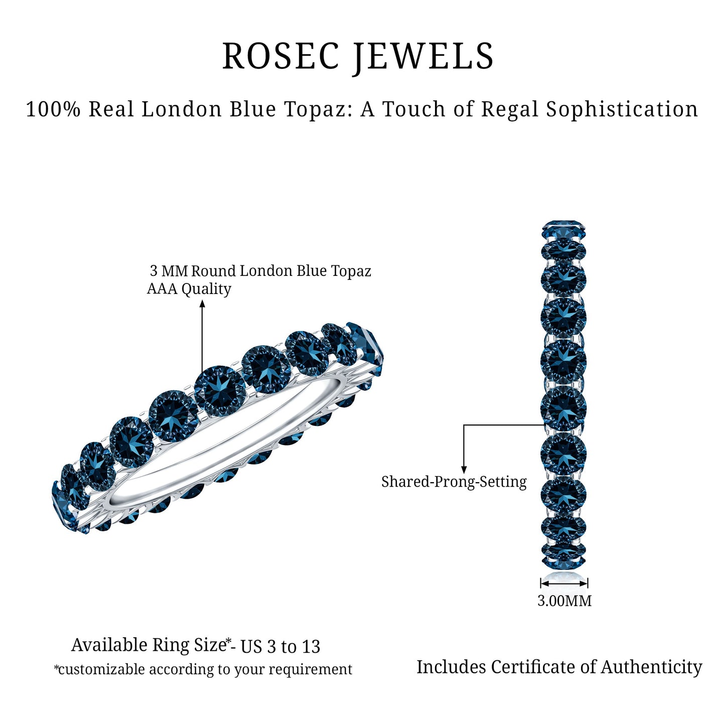 Certified London Blue Topaz Full Eternity Band Ring