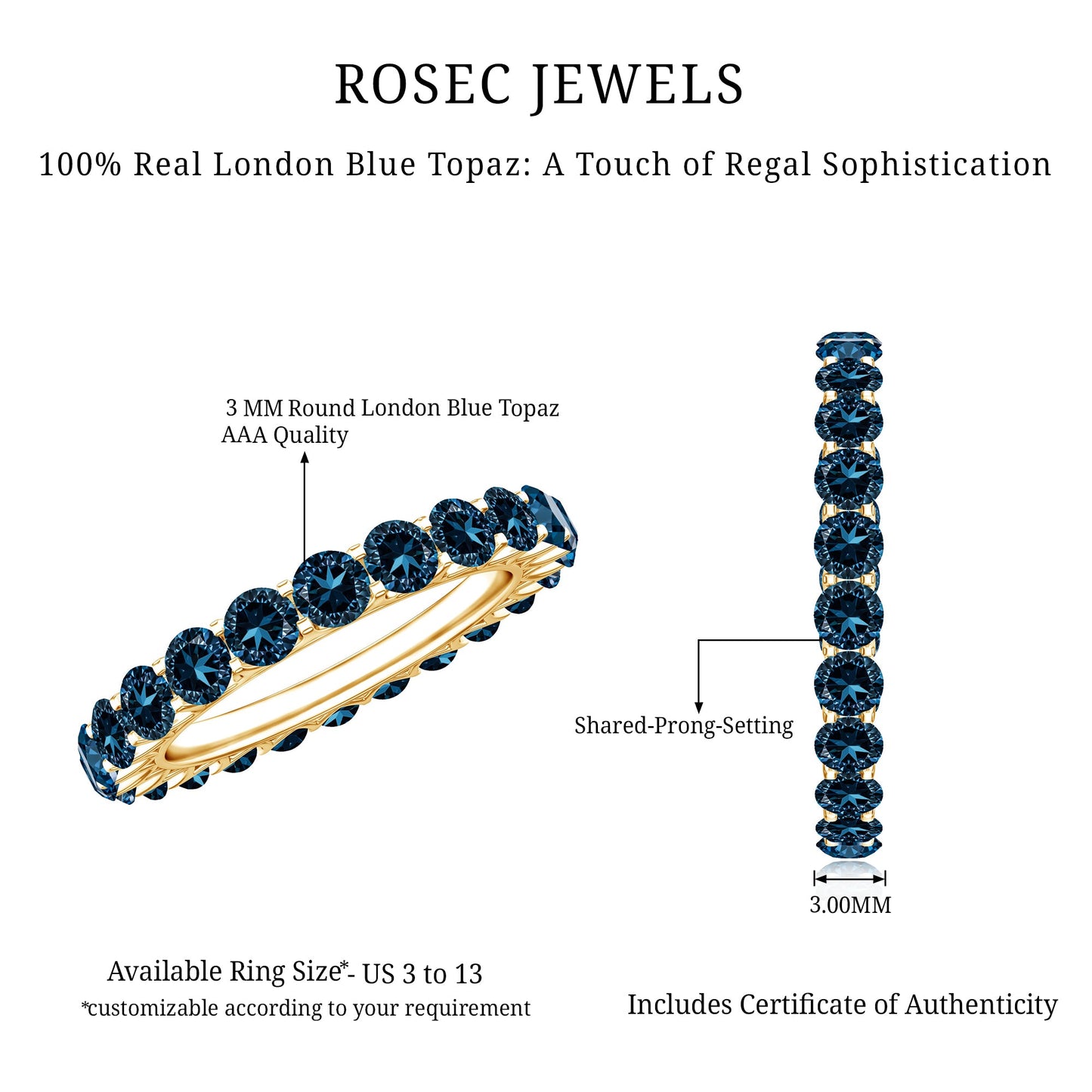 Certified London Blue Topaz Full Eternity Band Ring