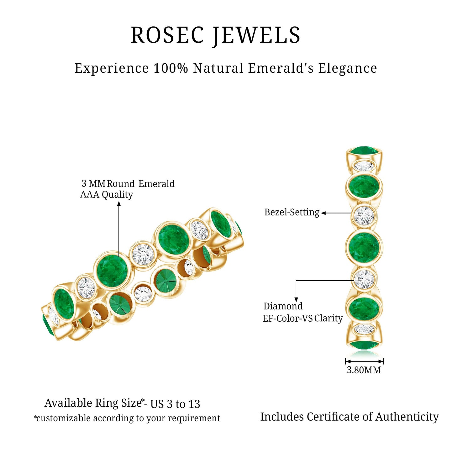 Bezel Set Round Emerald and Diamond Eternity Wedding Band