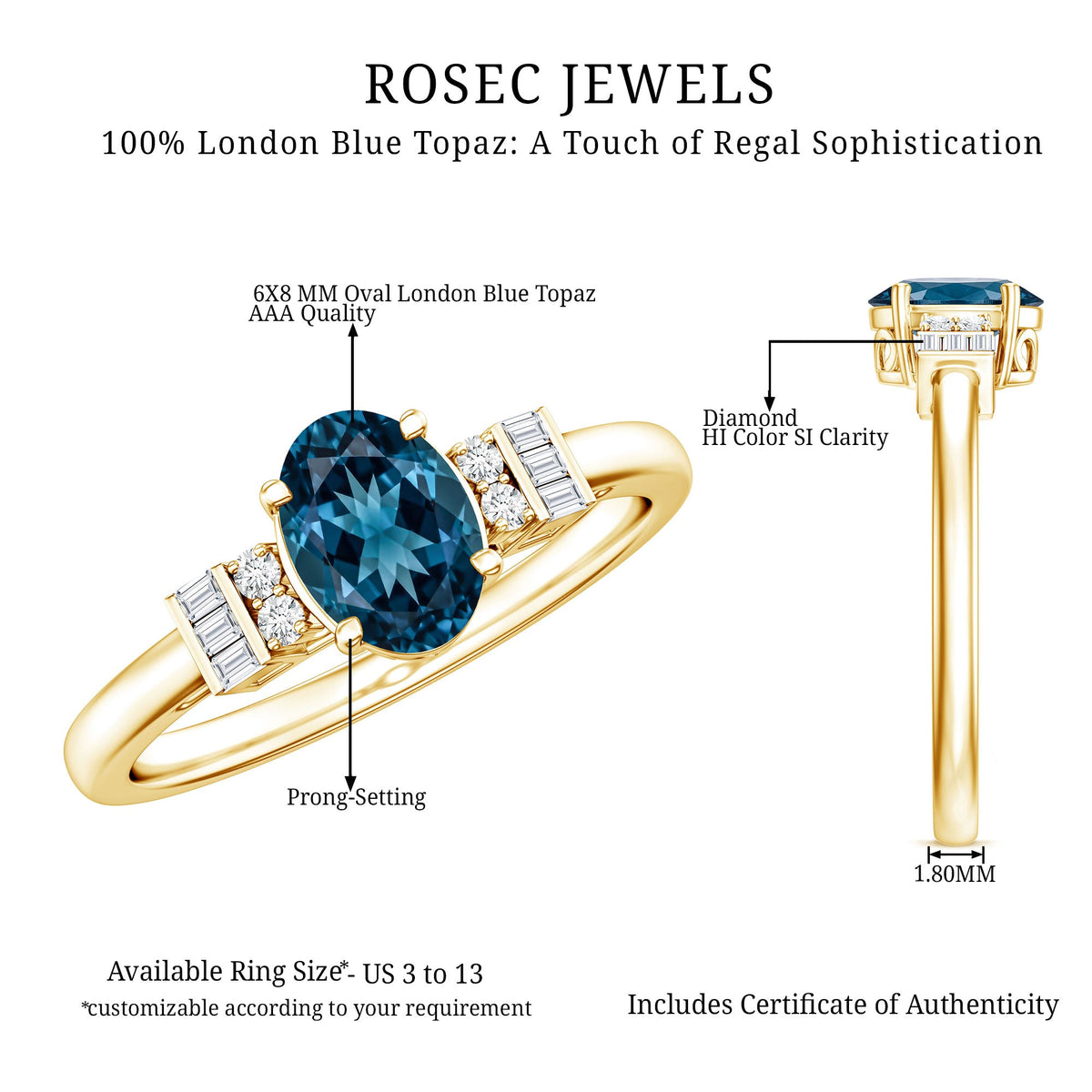 Oval Shaped London Blue Topaz Engagement Ring with Certificate