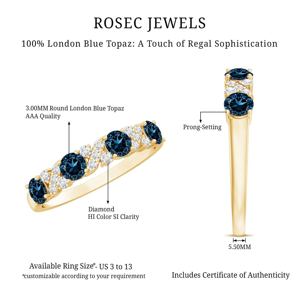 London Blue Topaz Semi Eternity Band with Diamond