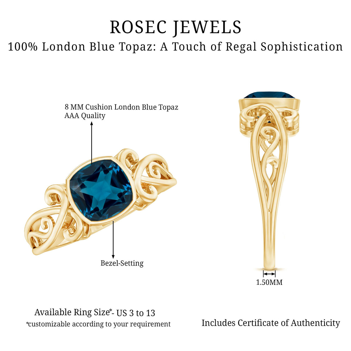 2.8 Carat Cushion Cut London Blue Topaz Vintage Solitaire Ring