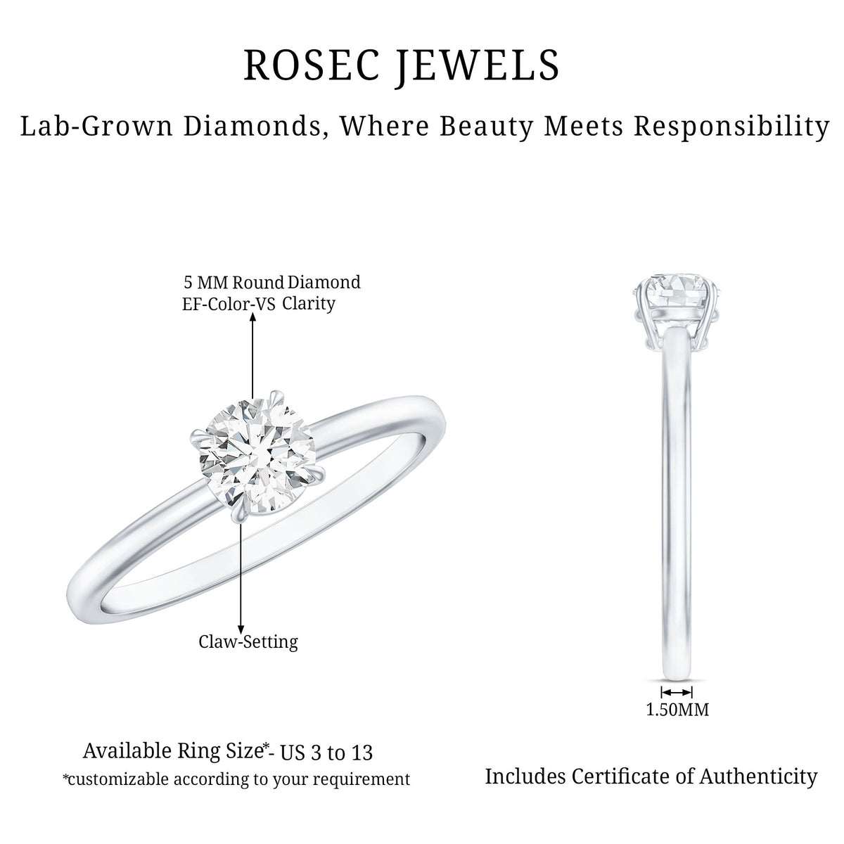 Round Brilliant Lab Grown Diamond Solitaire Promise Ring