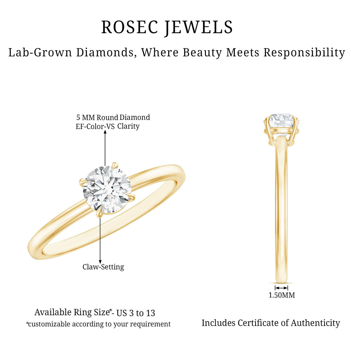 Round Brilliant Lab Grown Diamond Solitaire Promise Ring