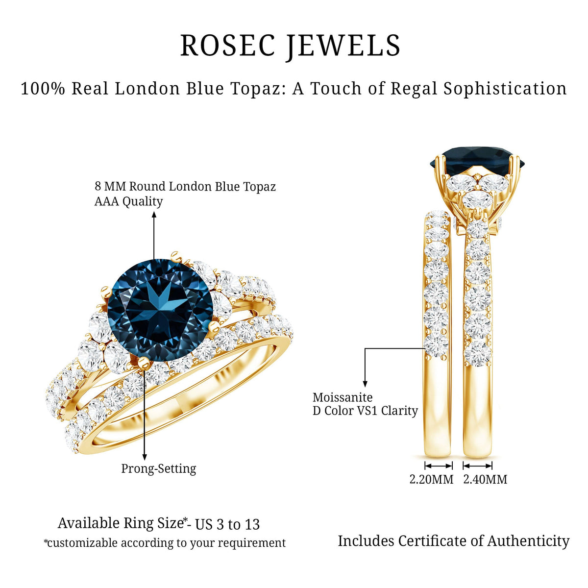 2 Carat London Blue Topaz Ring Set with Wedding Band
