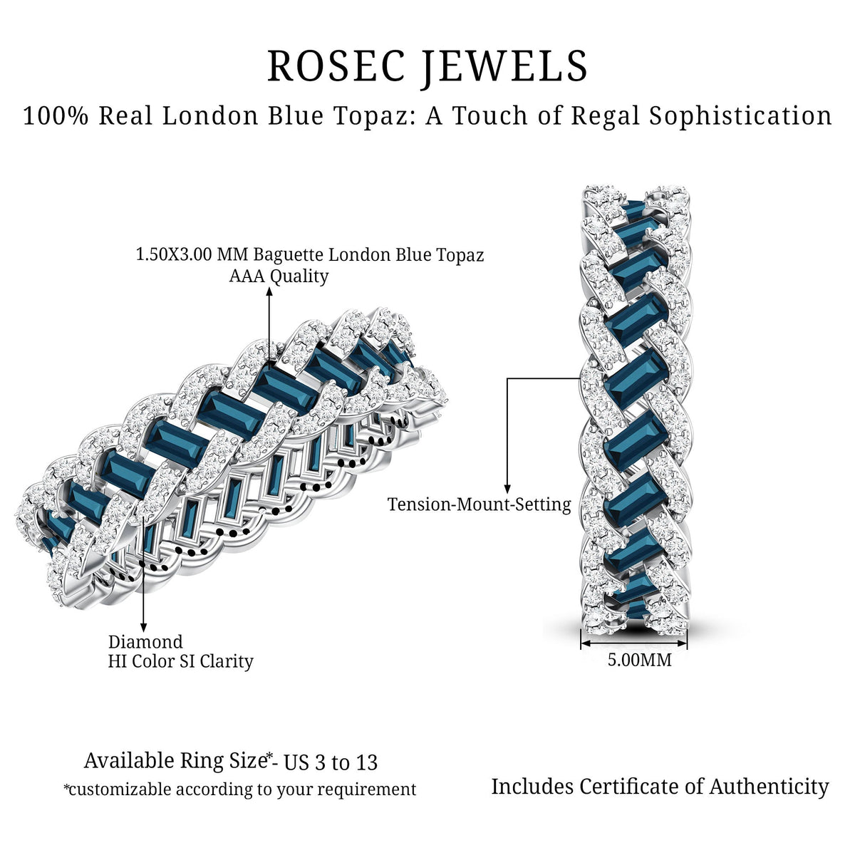 Baguette London Blue Topaz Full Eternity Band with Diamond