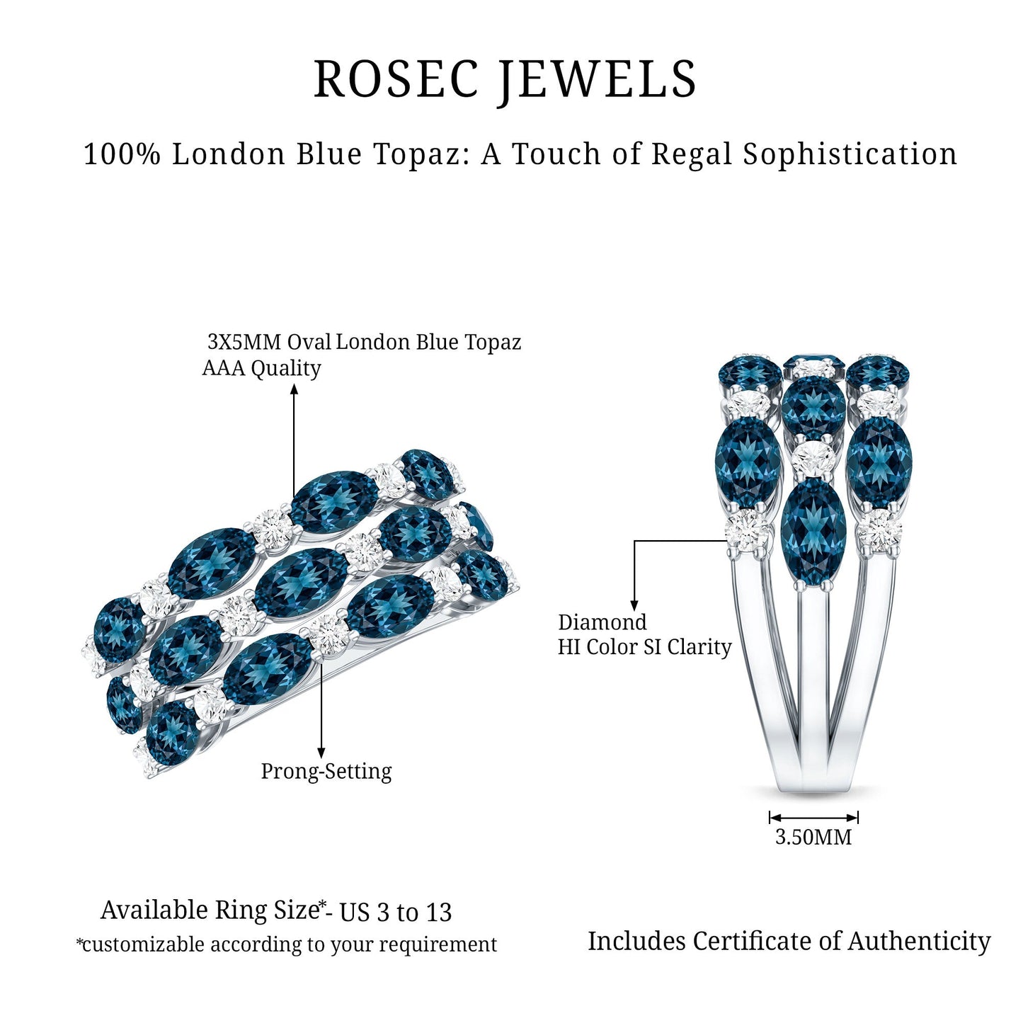 Natural London Blue Topaz and Diamond Statement Ring