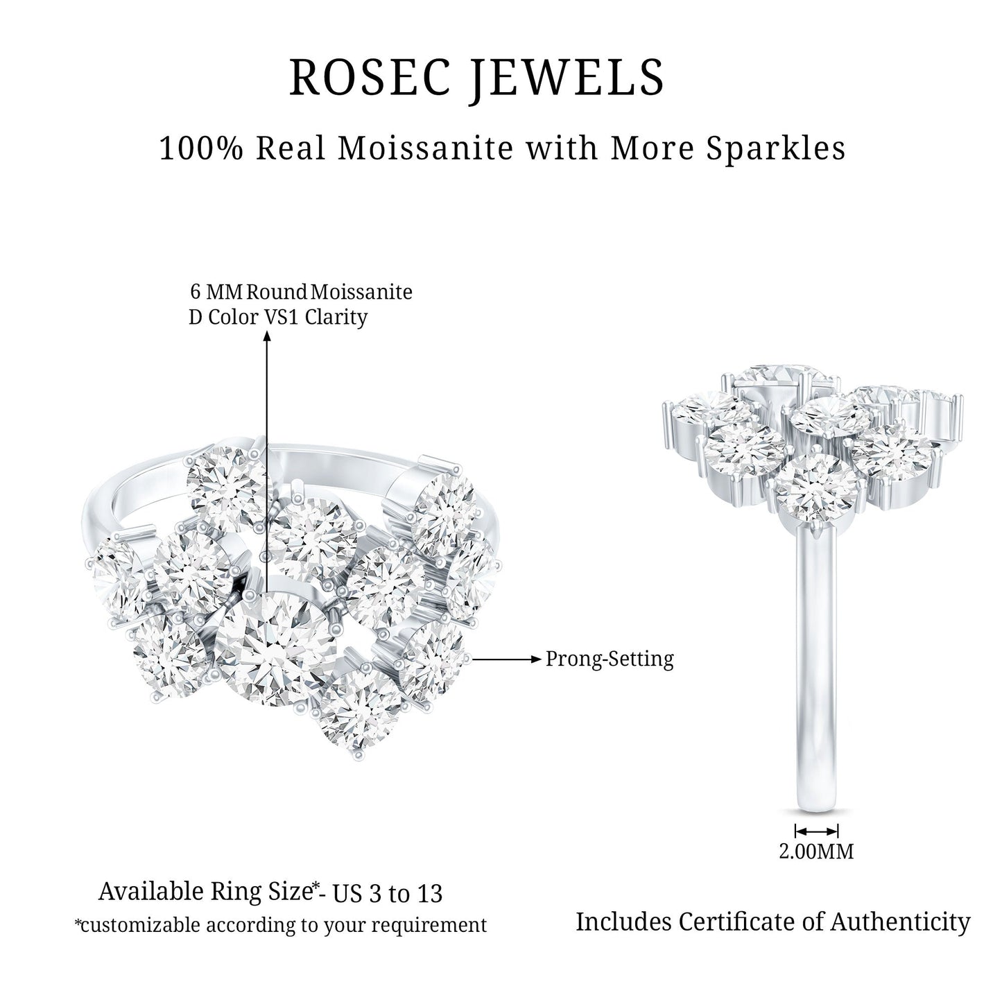 Certified Moissanite Cluster Statement Ring in Silver
