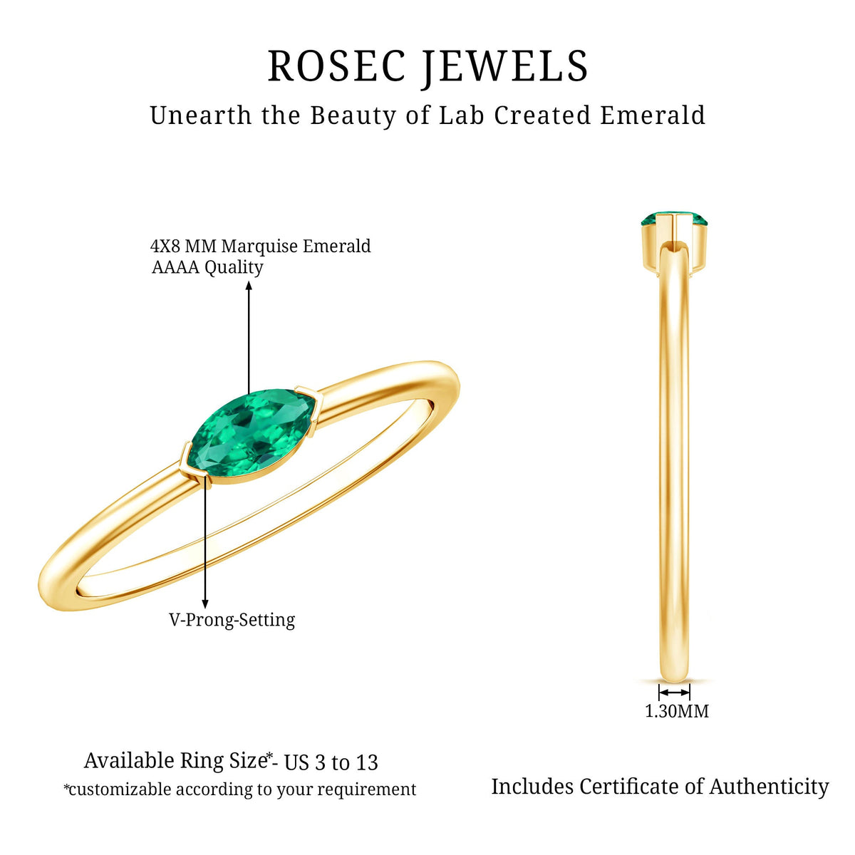 4X8 MM Marquise Lab Grown Emerald East West Promise Ring