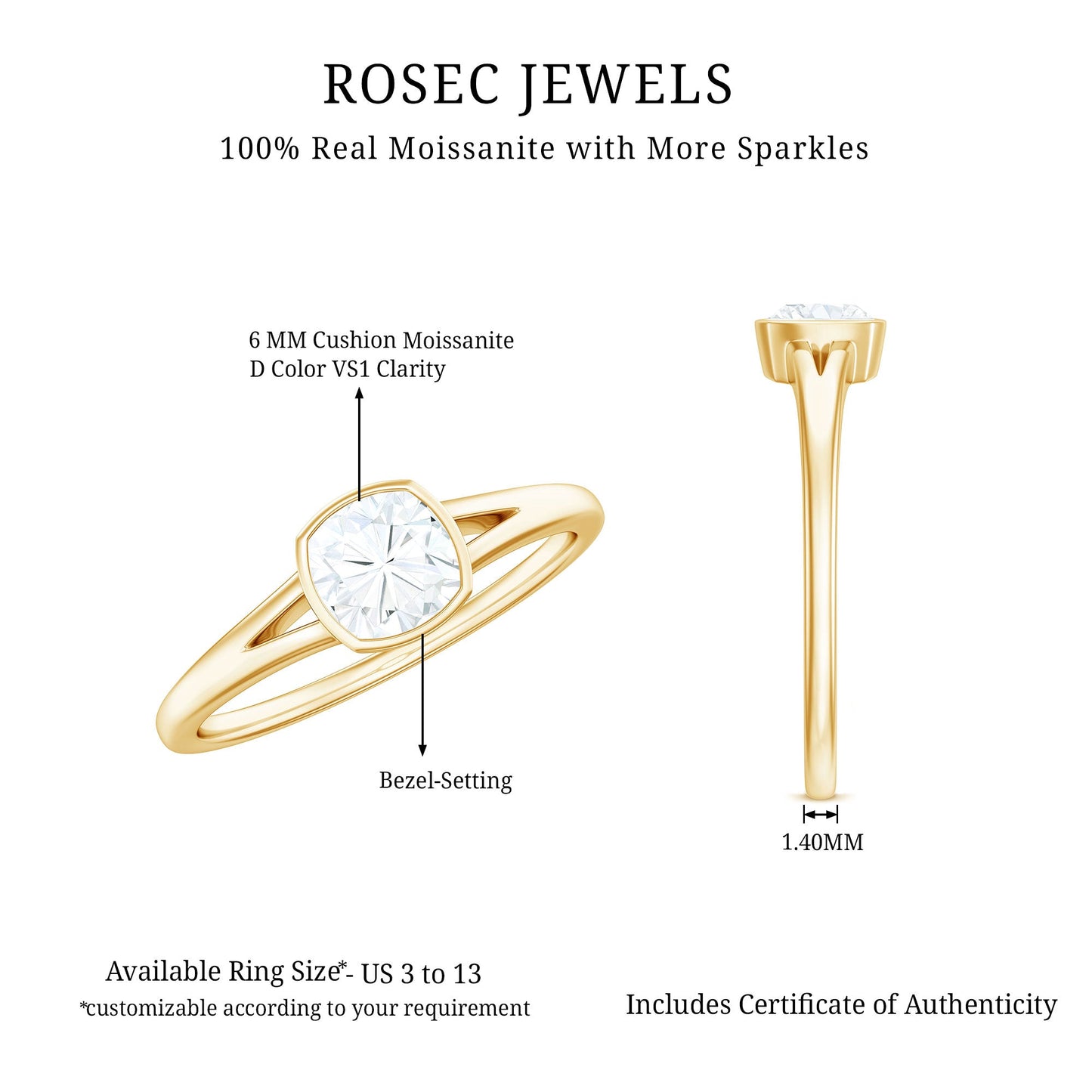 1.7 Carat Cushion Cut Moissanite Solitaire Split Shank Ring