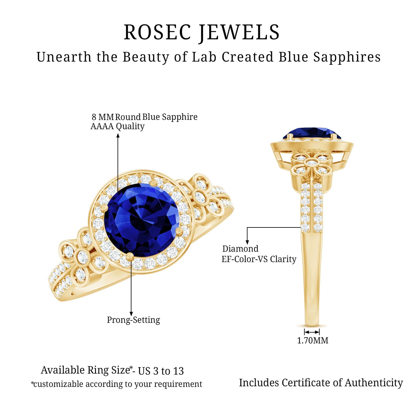 Certified 2.7 Carat Lab Grown Blue Sapphire Halo Engagement Ring with Diamond Flower